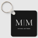 Recherche de nom masculin porteclés Famille