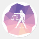 Recherche de balance autocollants Moderne