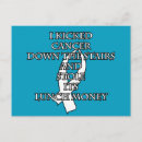 Recherche de battre cartes postales Conscience