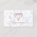 Recherche de marbre faux cartes visite Luxe
