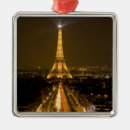 Recherche de tour eiffel nuit ornements Monument