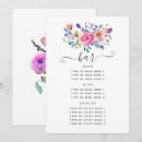 Recherche de bar mariage menus Typographie