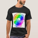 Recherche de county hommes tshirts Comté