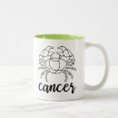 Recherche de astrologique tasses Naissance