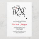 Suche nach lustige krankenschwester einladungen Entkörnung