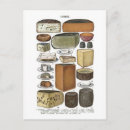 Recherche de fromage cartes postales Nourriture