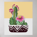 Recherche de aquarelles modernes posters Cactus