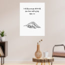 Recherche de croquis posters Paysage