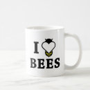 Recherche de rucher tasses Abeilles
