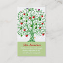 Suche nach apfelbaum visitenkarten Lehrer