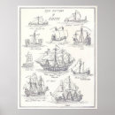 Suche nach altes schiff poster Vintag