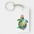 Recherche de mythologique accessoires Peinture