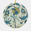 Recherche de iznik maison deco Islamique
