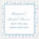 Suche nach zeitlos aufkleber Altes geld