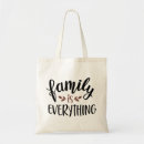 Suche nach nachhaltige taschen Umweltfreundlich