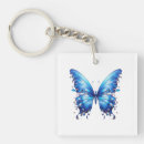 Recherche de illustration de papillon porteclés Insecte
