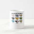Recherche de axolotl tasses Amoureux