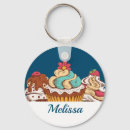 Recherche de cuisson porteclés Gâteau