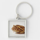 Suche nach profil schlüsselanhänger Wild lebende tiere