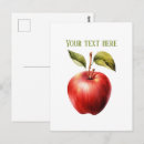 Recherche de vendeuse cartes postales Mignon