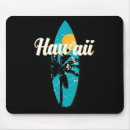 Recherche de surf vintage tapis souris Plage