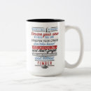 Suche nach kettensäge tassen Holzfäller