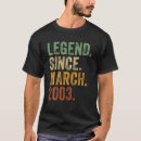 Recherche de march birthday tshirts Depuis