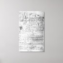 Recherche de vinci impressions sur toile Miroir