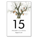 Suche nach landhochzeit tischkarten Elegant