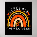 Recherche de leukemie posters Organisme