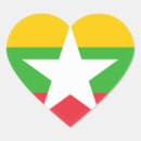 Recherche de myanmar autocollants Drapeaux du monde