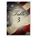 Suche nach flaggen tischkarten Patriotisch