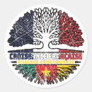 Recherche de le cameroun autocollants Drapeau camerounais
