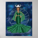 Recherche de planète terrestre posters Astrologie