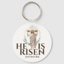 Suche nach katholisches kreuz schlüsselanhänger Jesus