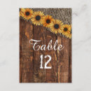 Suche nach landhochzeit tischkarten Für sie/ihn