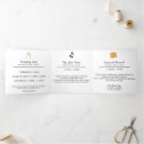 Recherche de triptyque invitations Tropical
