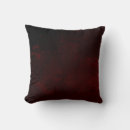 Recherche de urban maison deco Motif