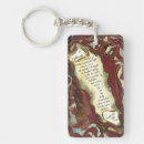 Suche nach albtraum schlüsselanhänger Halloween