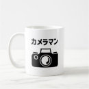 Recherche de caméra tasses Cool