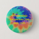 Recherche de fibromyalgie badges Santé