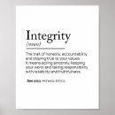 Recherche de responsabilité posters Intégrité