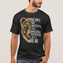 Recherche de ours vêtements Forêt