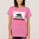 Recherche de asheville tshirts Ours