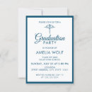 Recherche de caduceus invitations Moderne