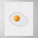 Suche nach spiegelei poster Aquarell