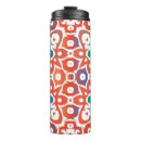 Recherche de cover tasses Background