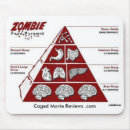 Recherche de zombis électronique Film