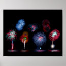 Recherche de vancouver posters Nuit