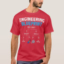 Recherche de jour de dinde tshirts Merci